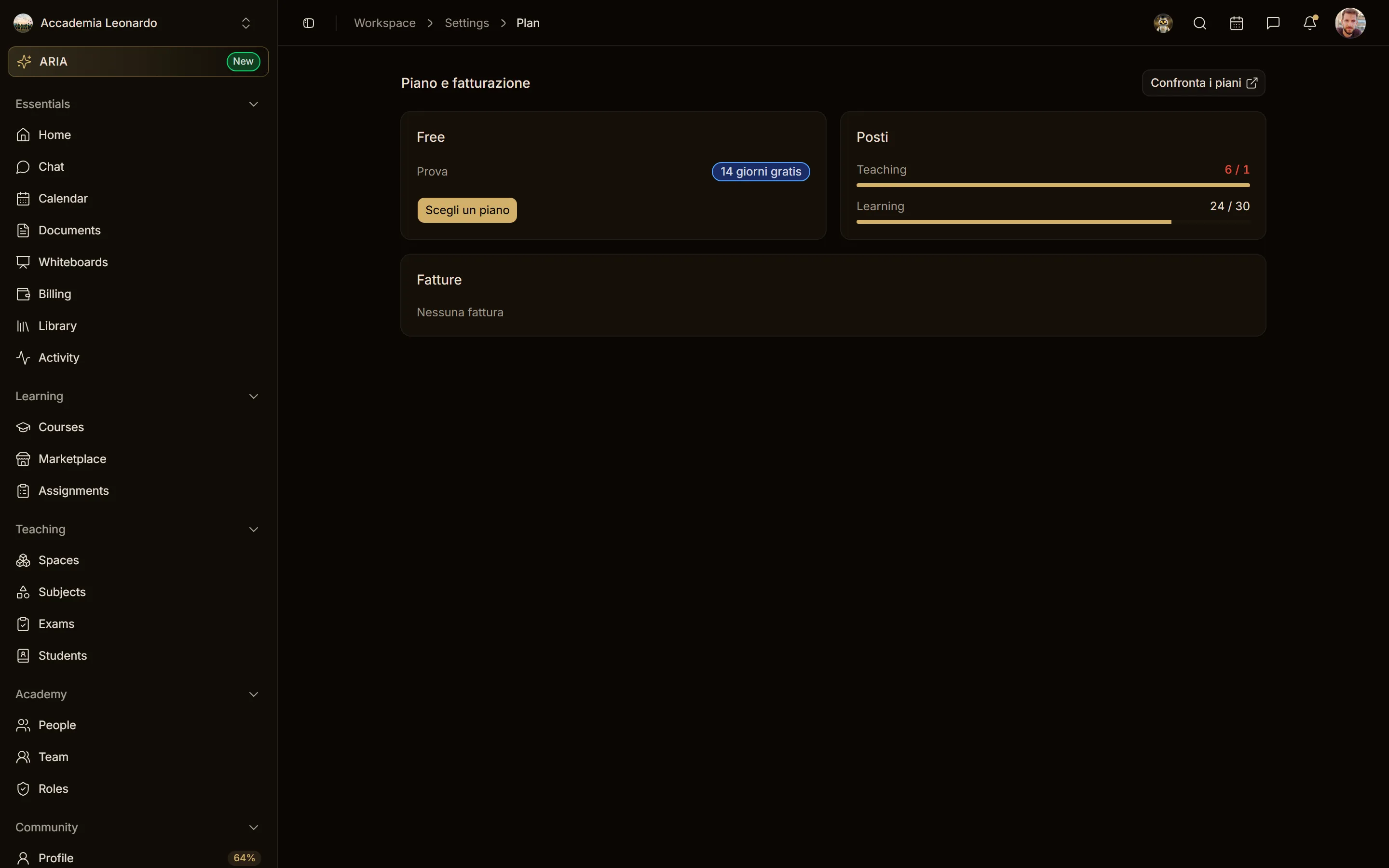 Il piano Free con la prova di 14 giorni disponibile