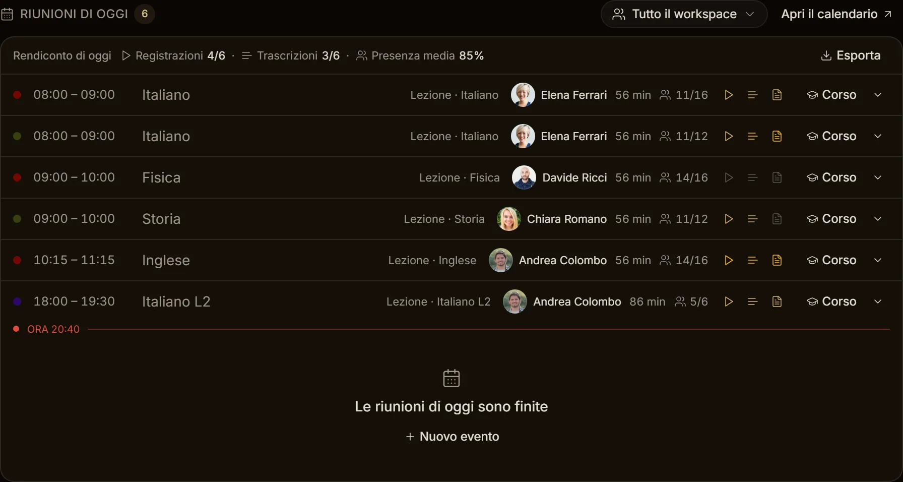 Riunioni di oggi con la linea ORA fra le concluse e le prossime