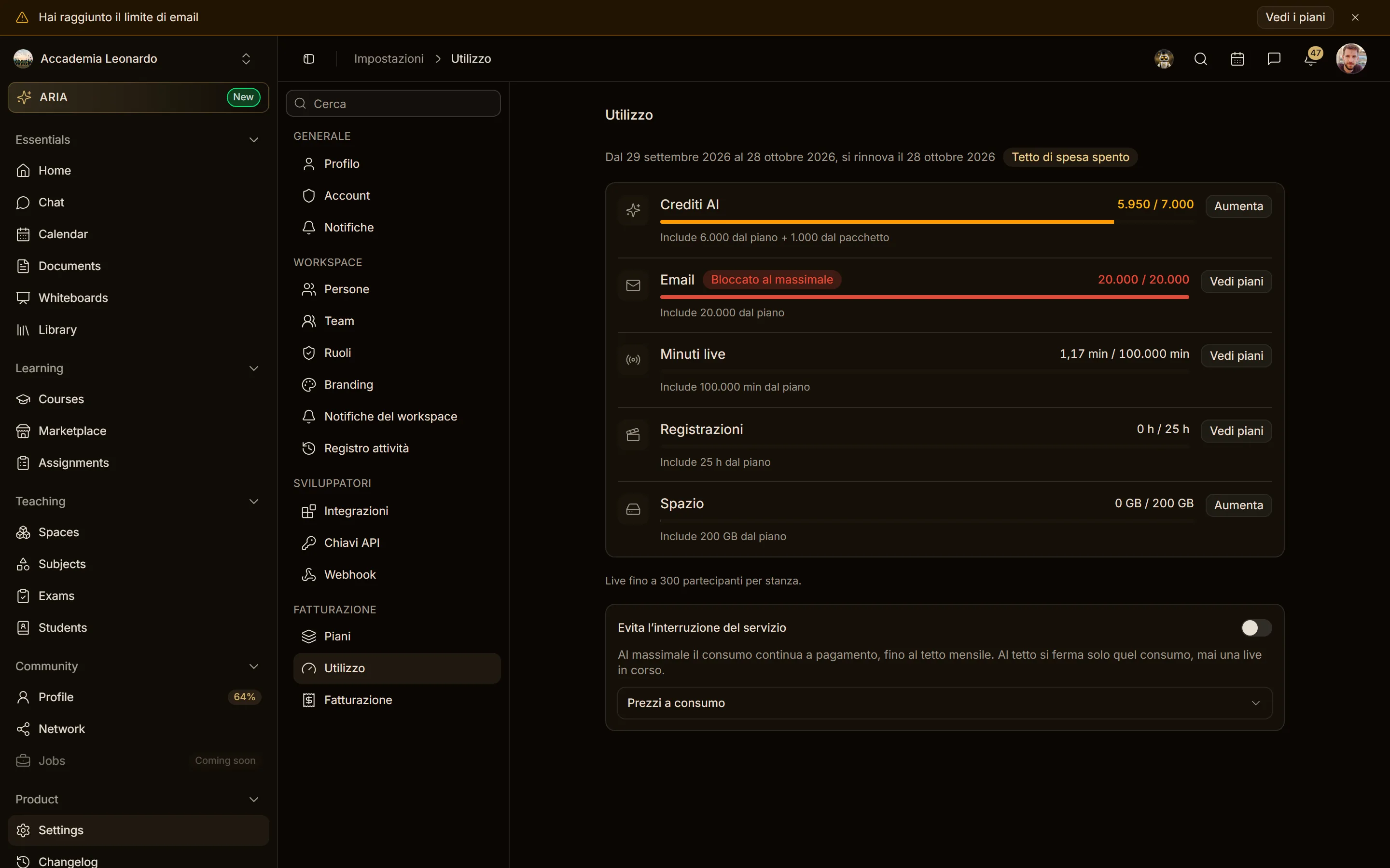 Crediti AI all'85% ed email bloccate al 100% (simulato)
