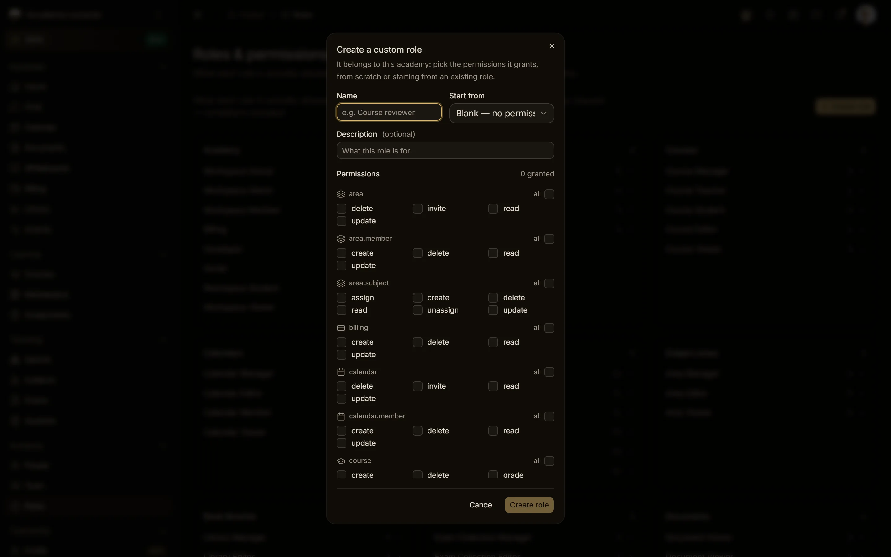 La finestra Create a custom role con i permessi concedibili e il contatore "granted"